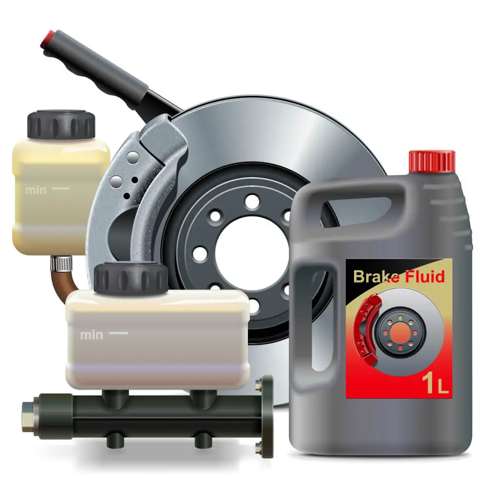 is all brake fluid synthetic